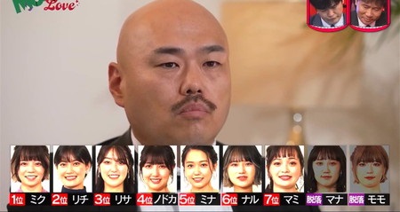 【水ダウ】モンスターラブ【ミクちゃんかわいい】年齢や本名職業は？噓つき狼確定？